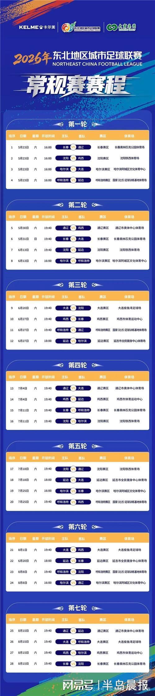乐鱼app-东北超常规赛赛程公布:大连队将主场迎战沈阳队